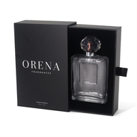Perfume & Fragrance Packaging